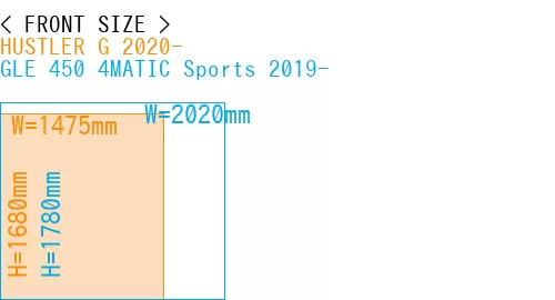#HUSTLER G 2020- + GLE 450 4MATIC Sports 2019-